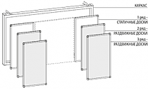 Раздвижные системы досок с 6-ю рабочими поверхностями без центральной доски